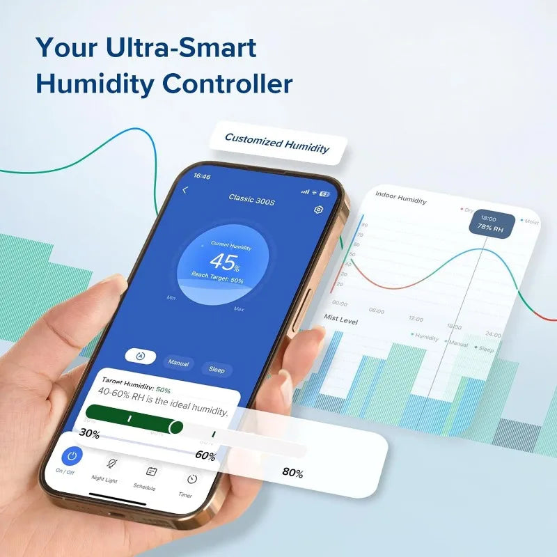 LEVOIT Smart Humidifiers